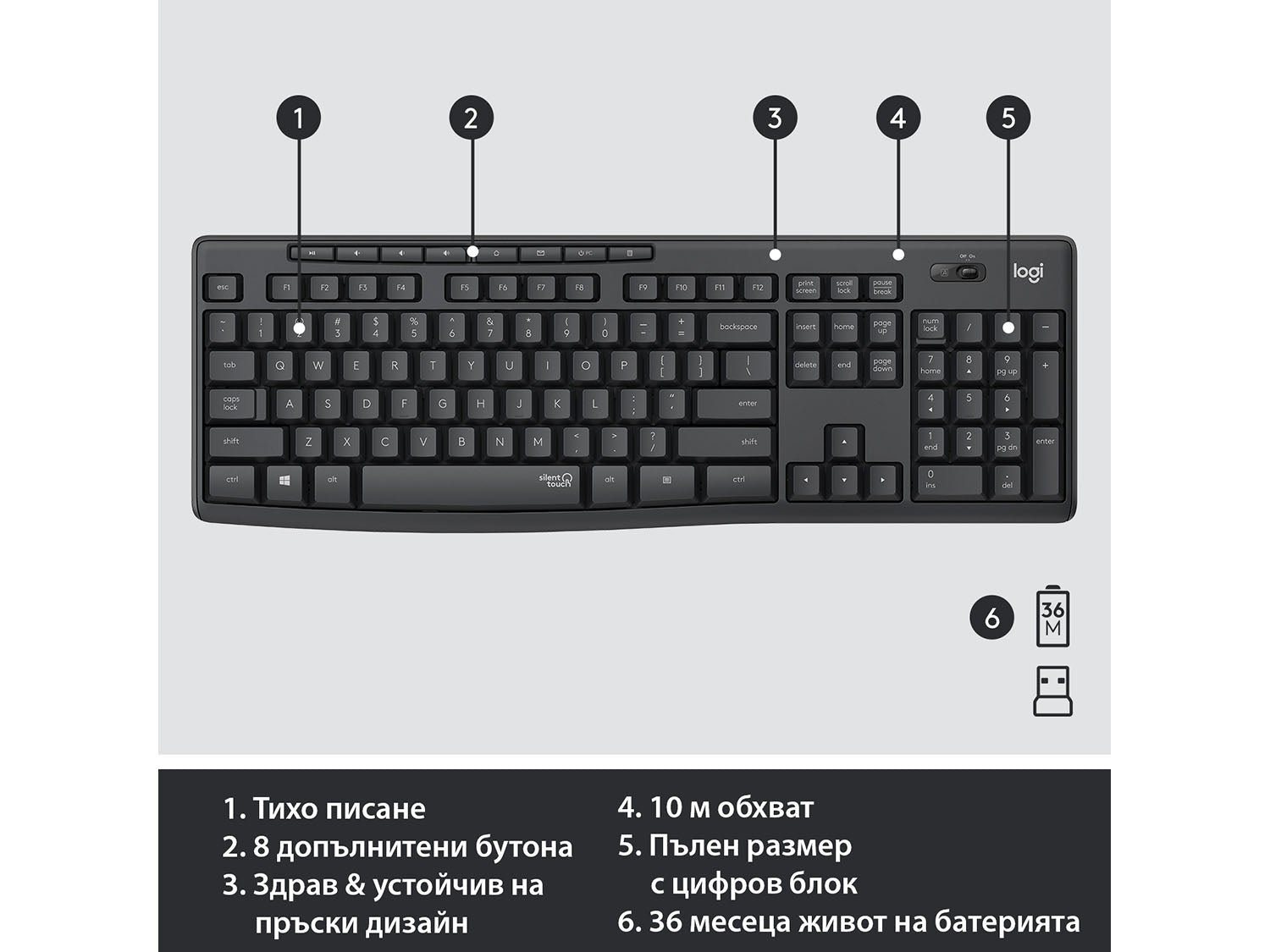 Logitech MK295 Silent Wireless Combo - GRAPHITE - US INTL