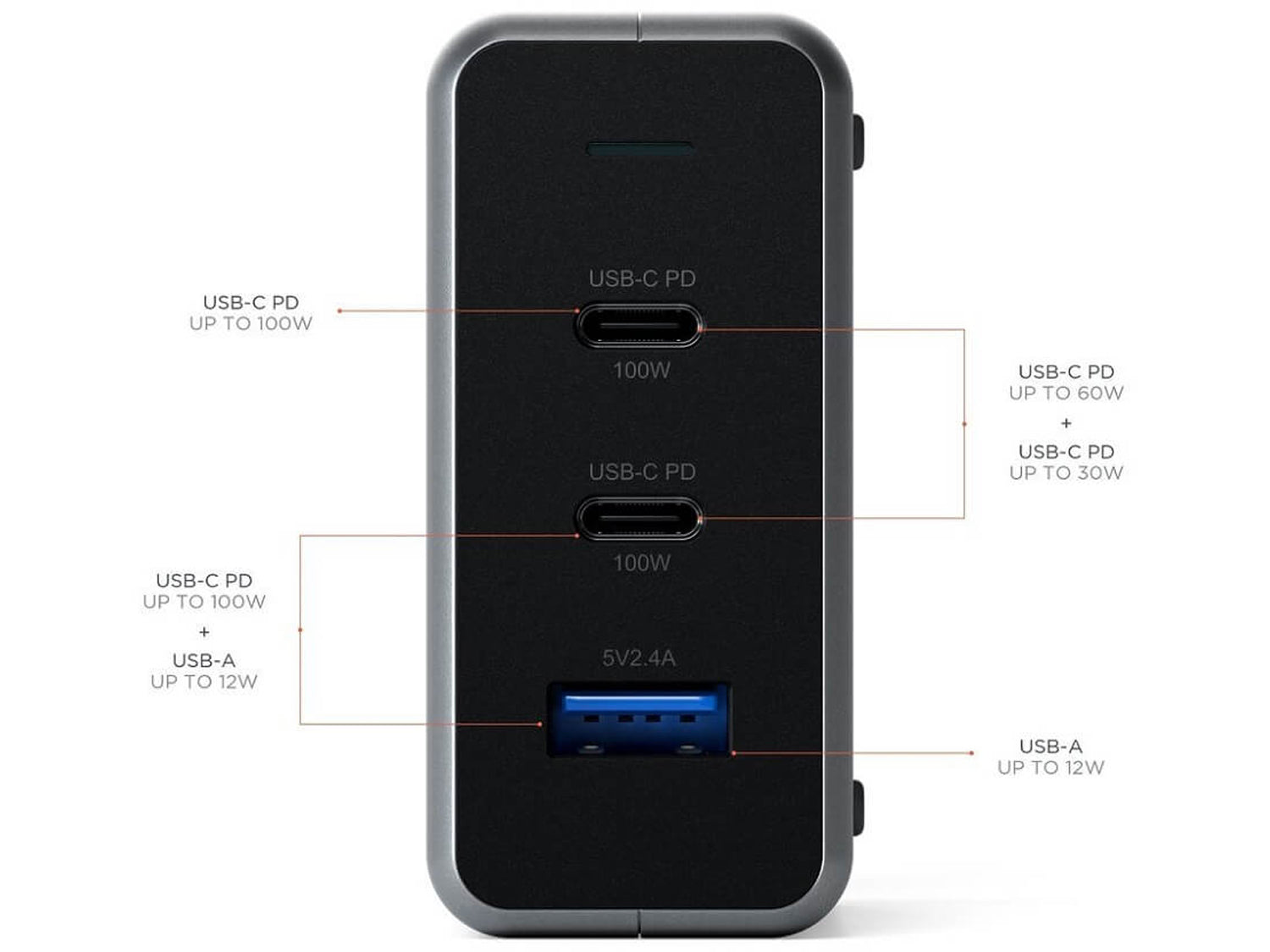 Satechi 100W USB-C PD Compact GaN Charger