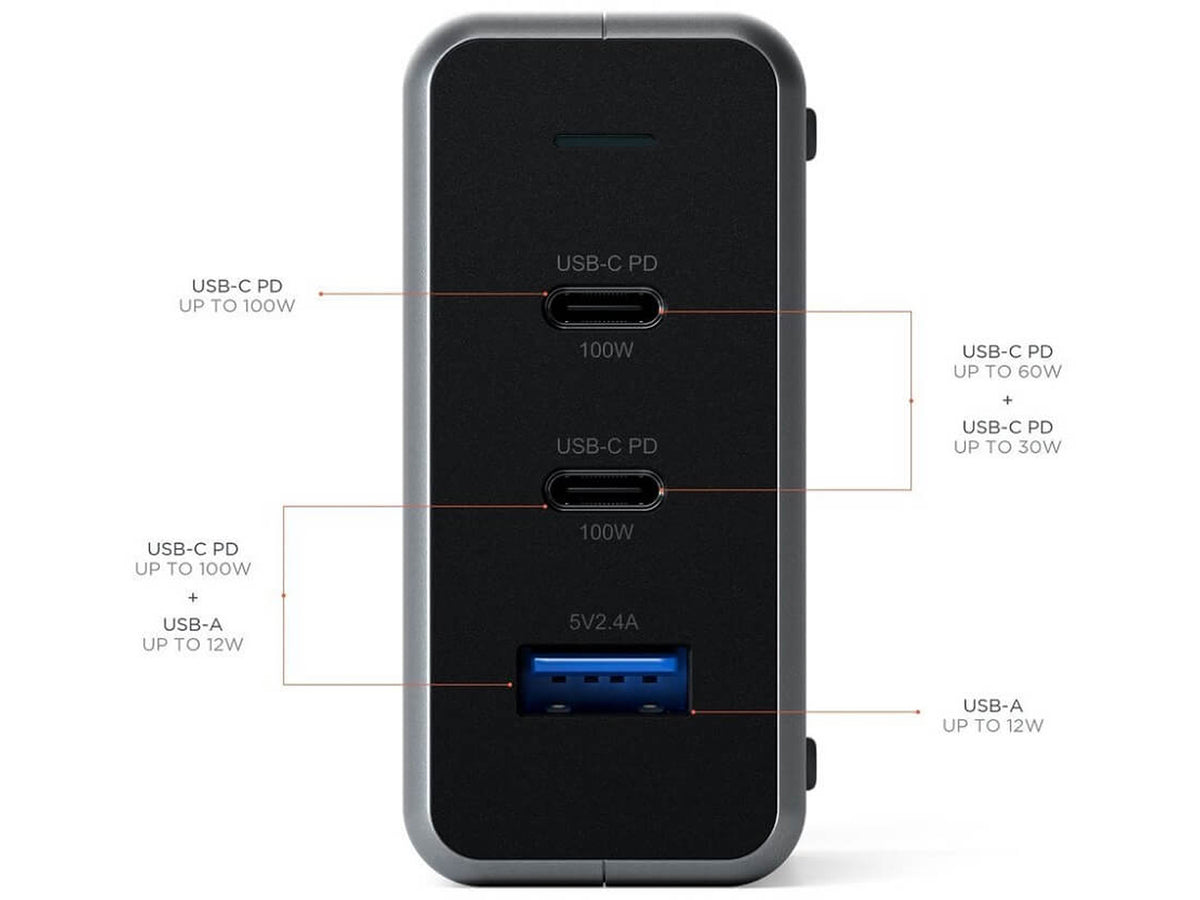Satechi 100W USB-C PD Compact GaN Charger