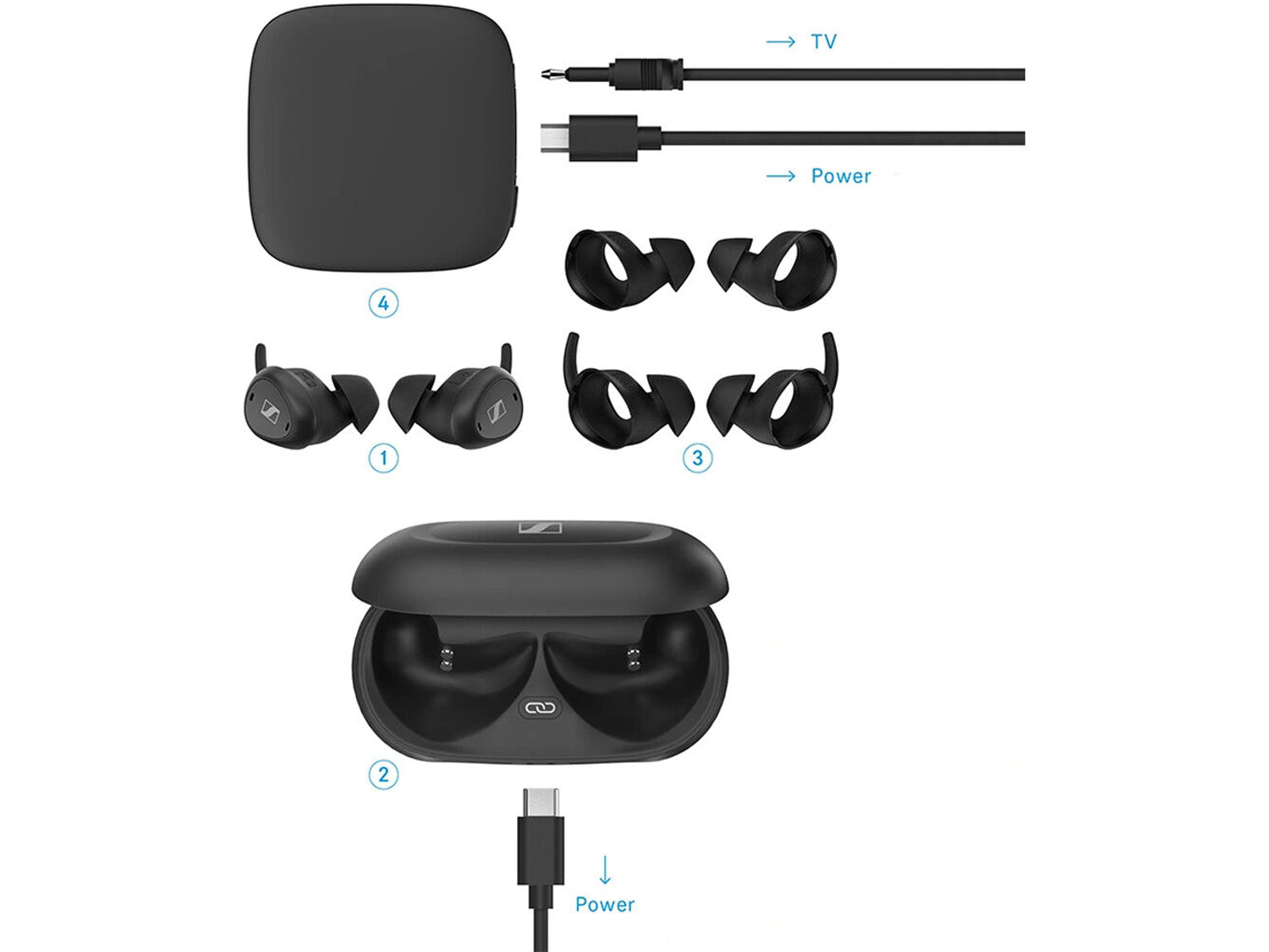 Sennheiser TV Clear Set