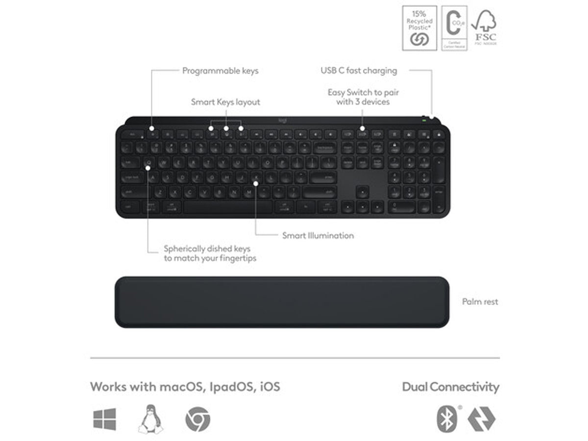 Logitech MX Keys S Combo, Graphite US International-