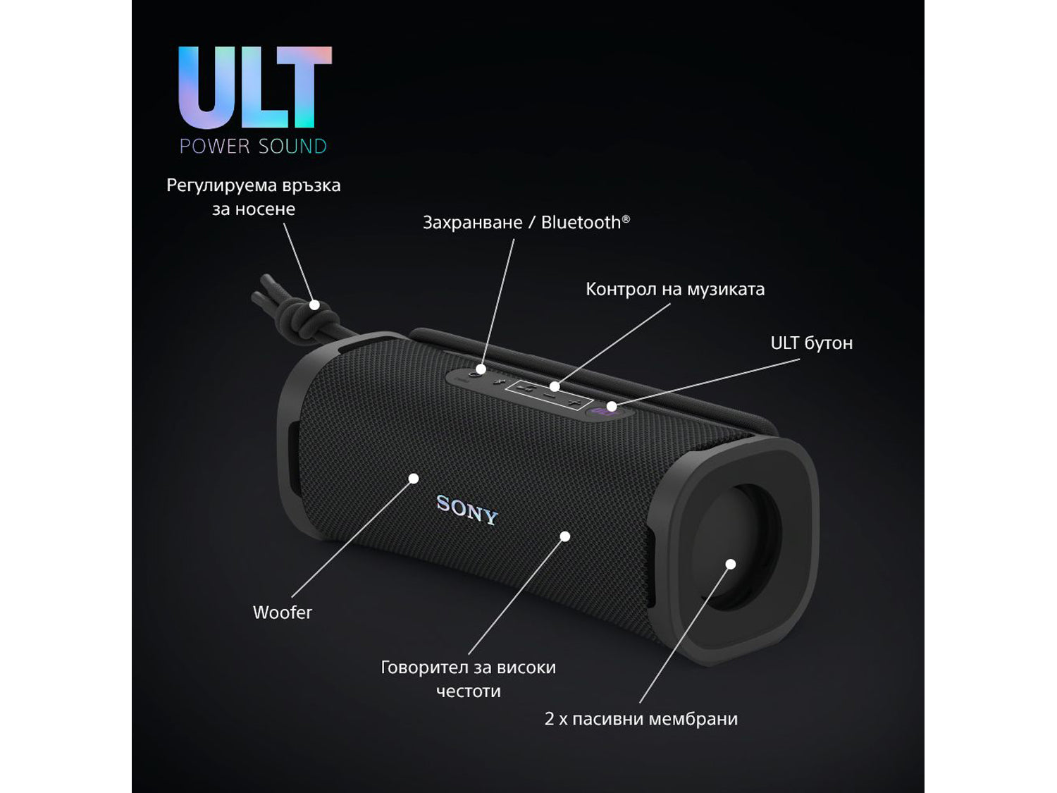 Sony SRS-ULT10, Black