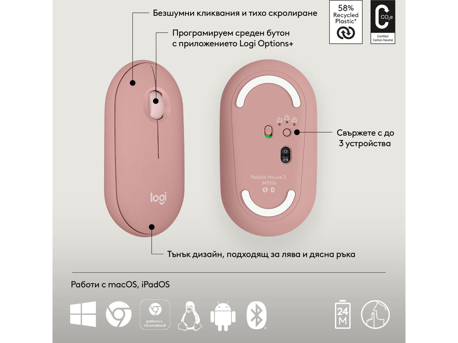 Logitech Pebble 2 Combo - Tonal Rose US