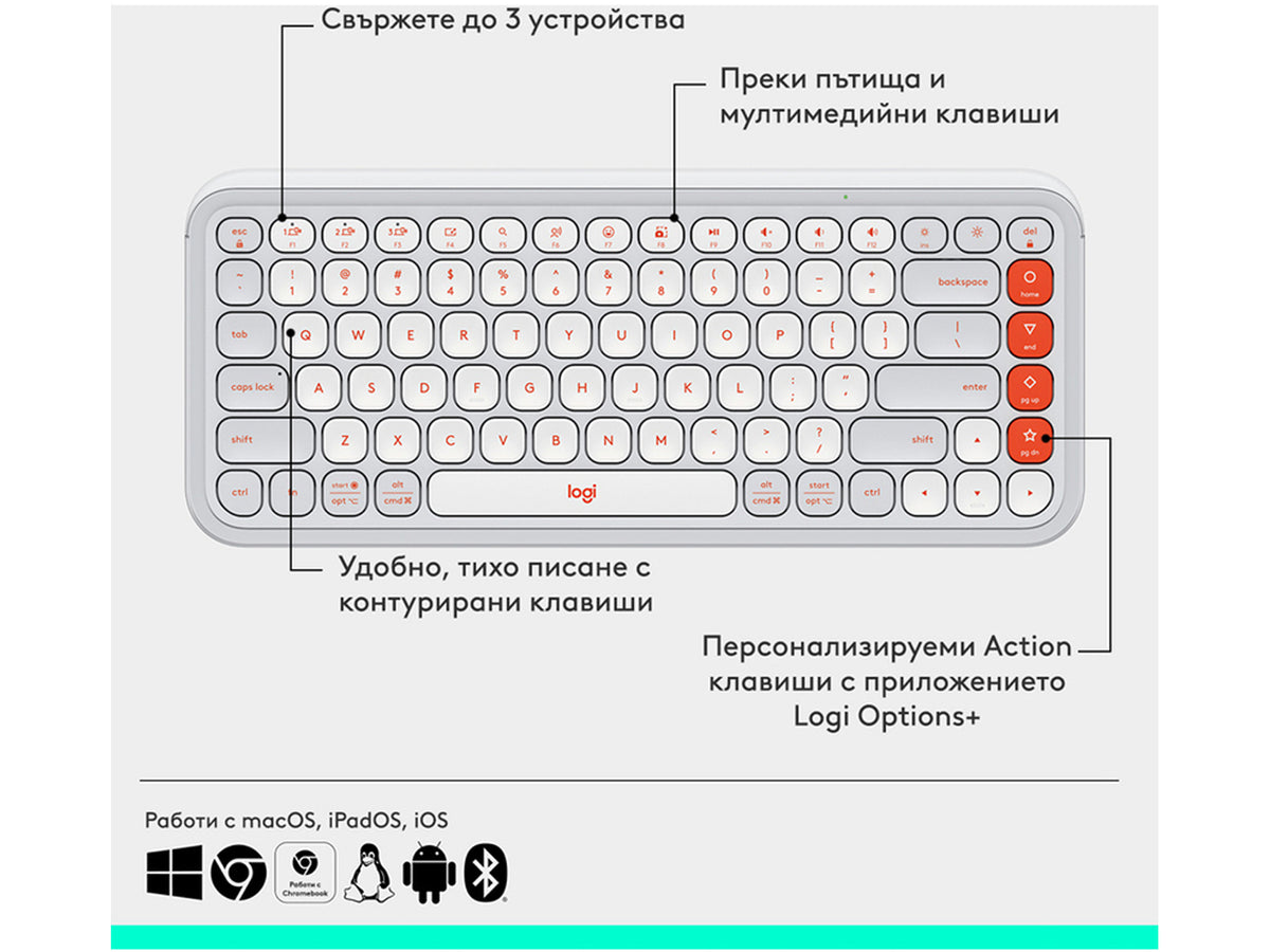 Logitech Pop Icon Combo - White - US INT'L