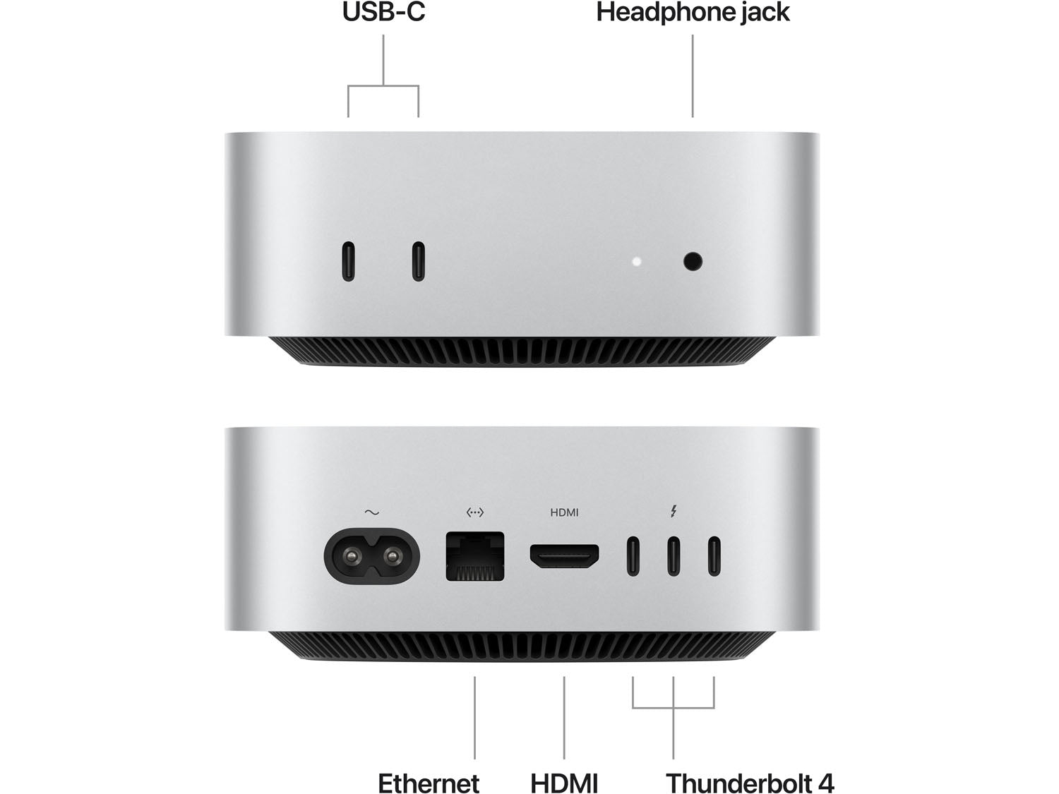 Apple Mac mini "M4"
