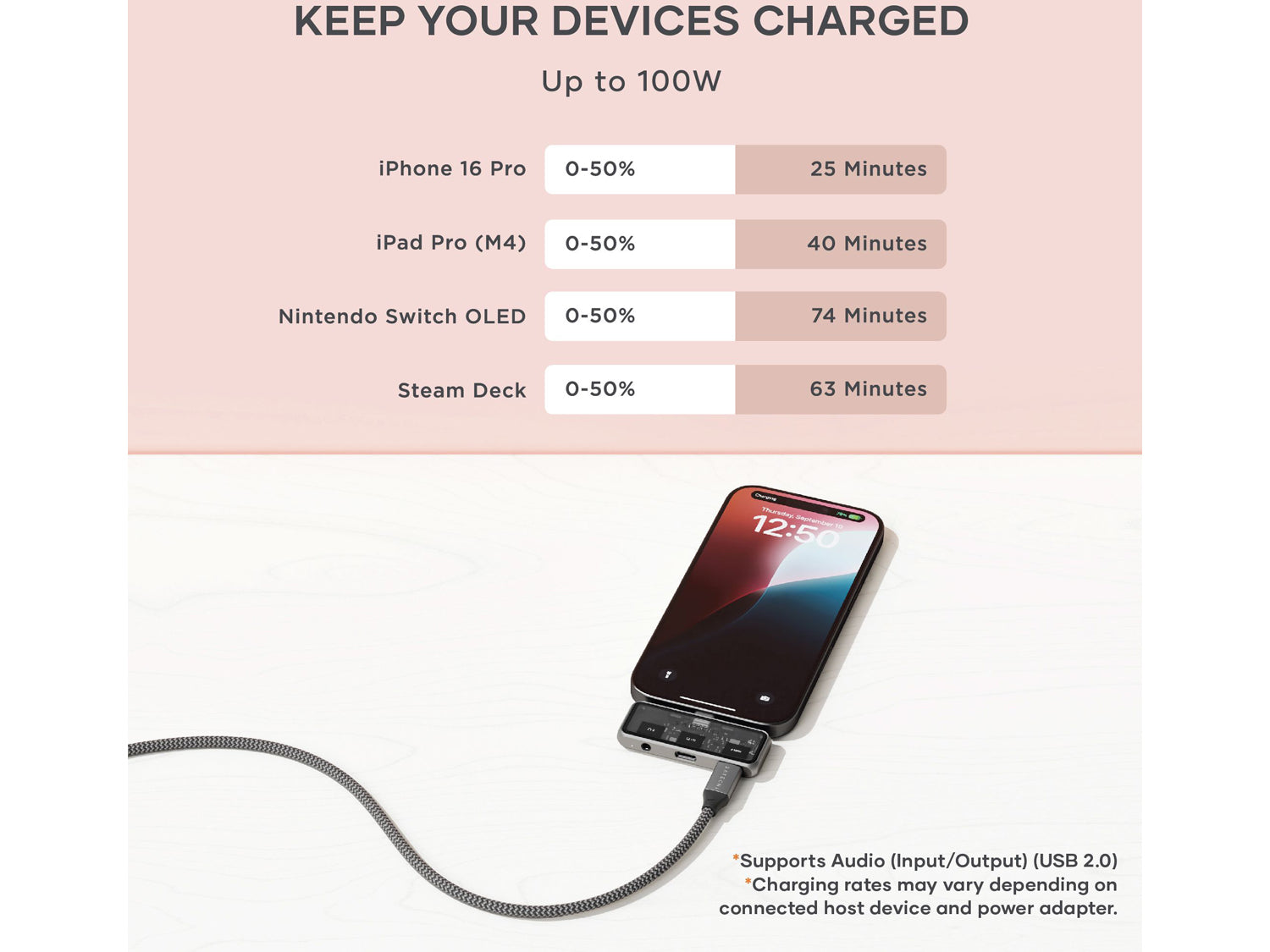 Satechi Mobile XR Hub with dual USB-C and Audio - Space Gray