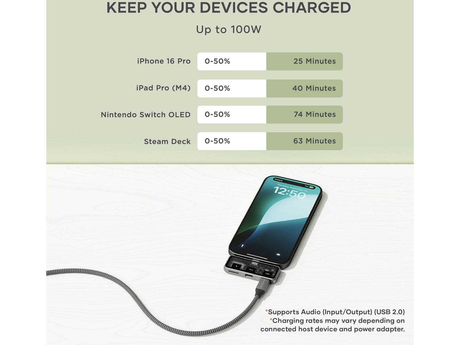 Satechi Mobile XR Hub with dual USB-C and microSD - Space Gray