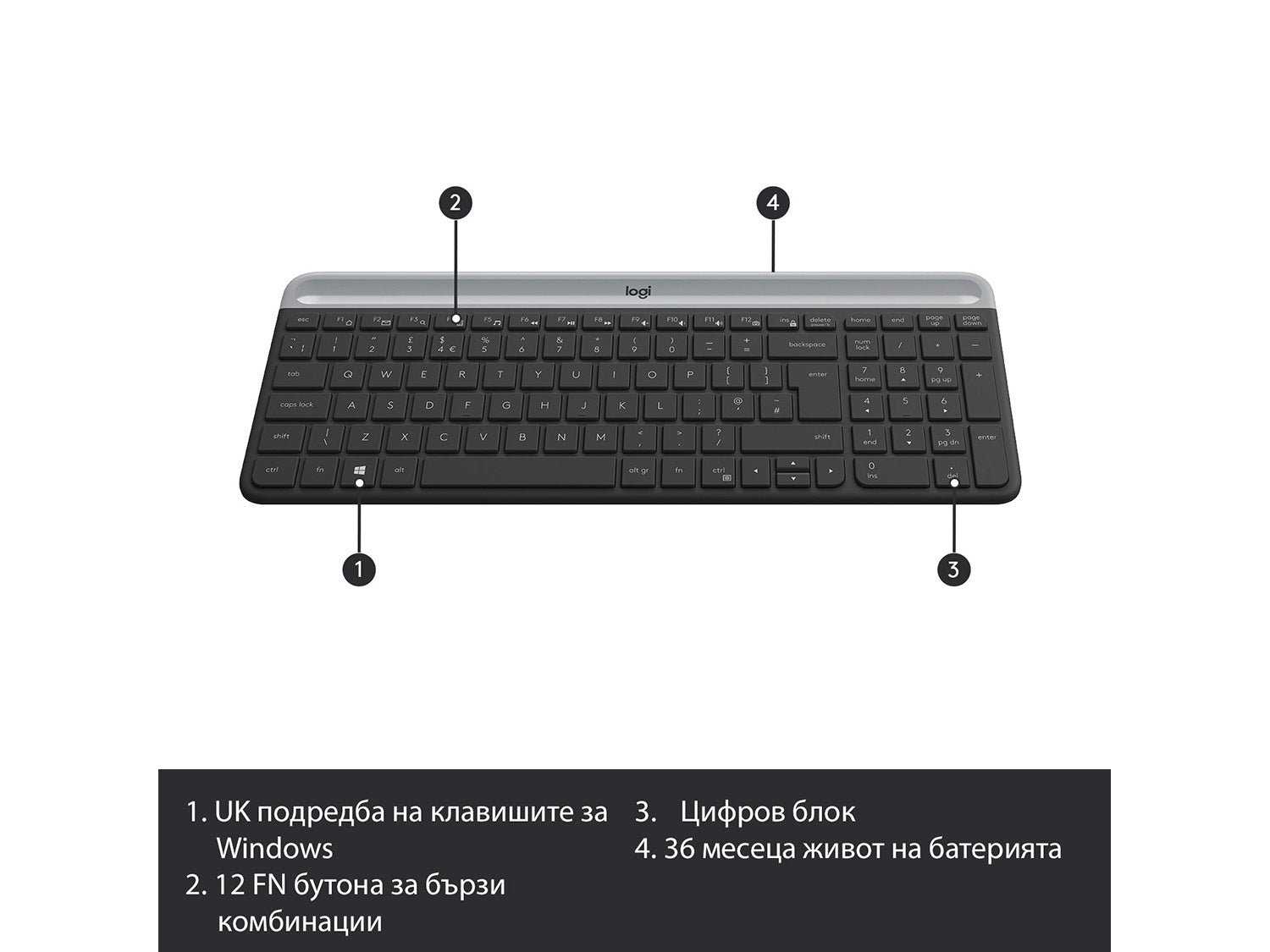 Logitech MK470, Graphite