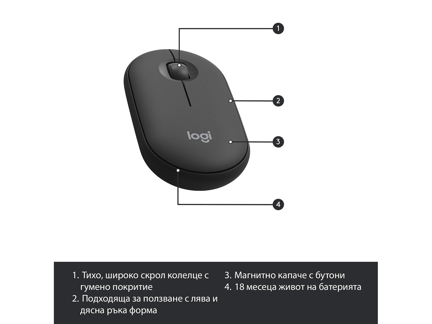 Logitech MK470, Graphite