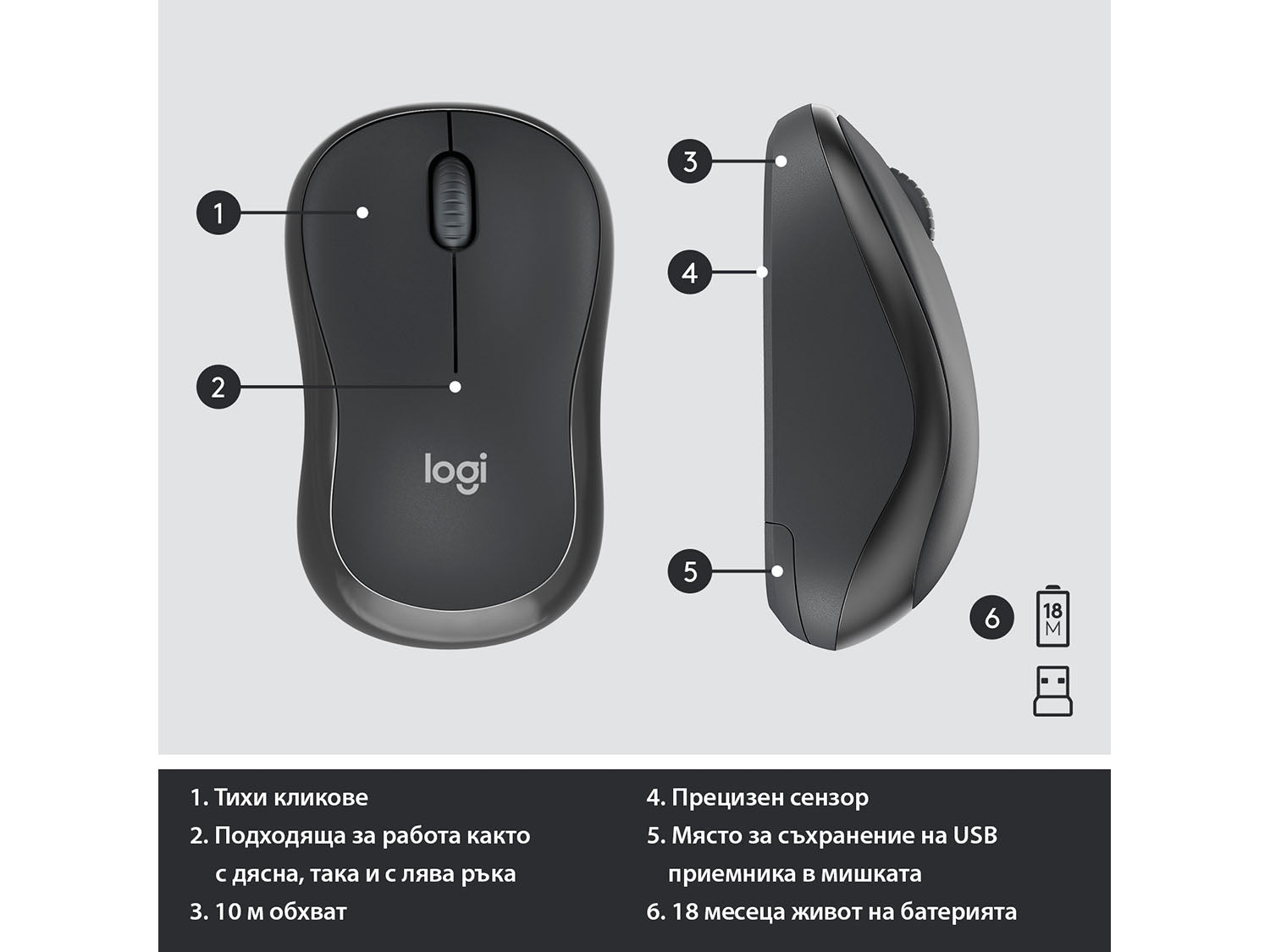 Logitech MK295 Silent Wireless Combo - GRAPHITE - US INTL