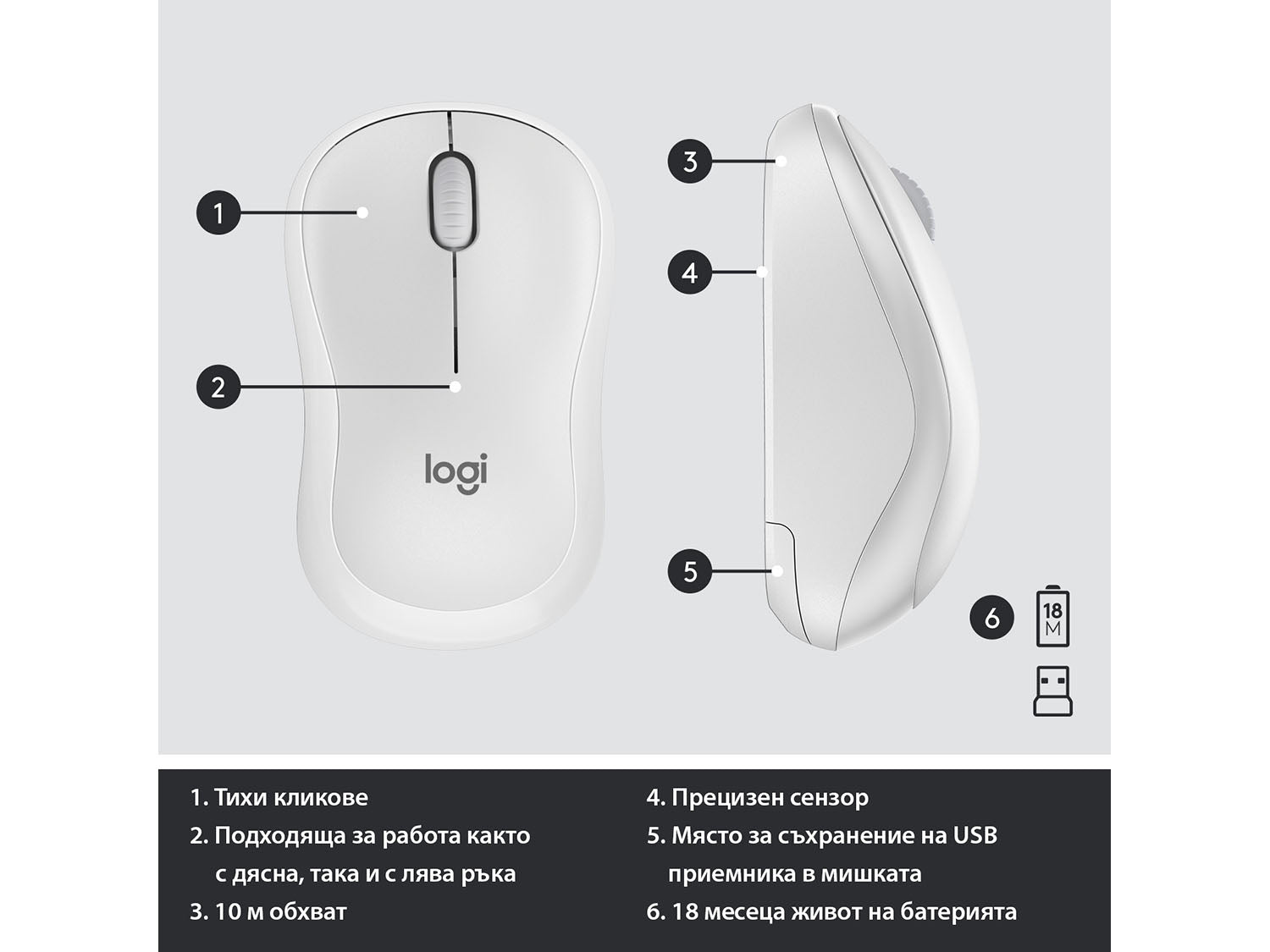 Logitech MK295 Silent Wireless Combo - OFF WHITE - US INTL
