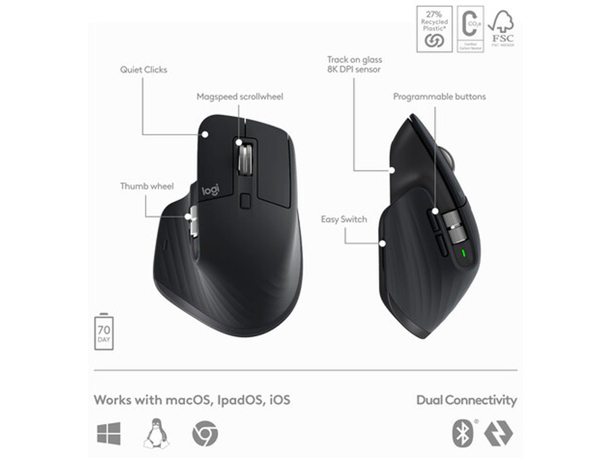 Logitech MX Keys S Combo, Graphite US International-