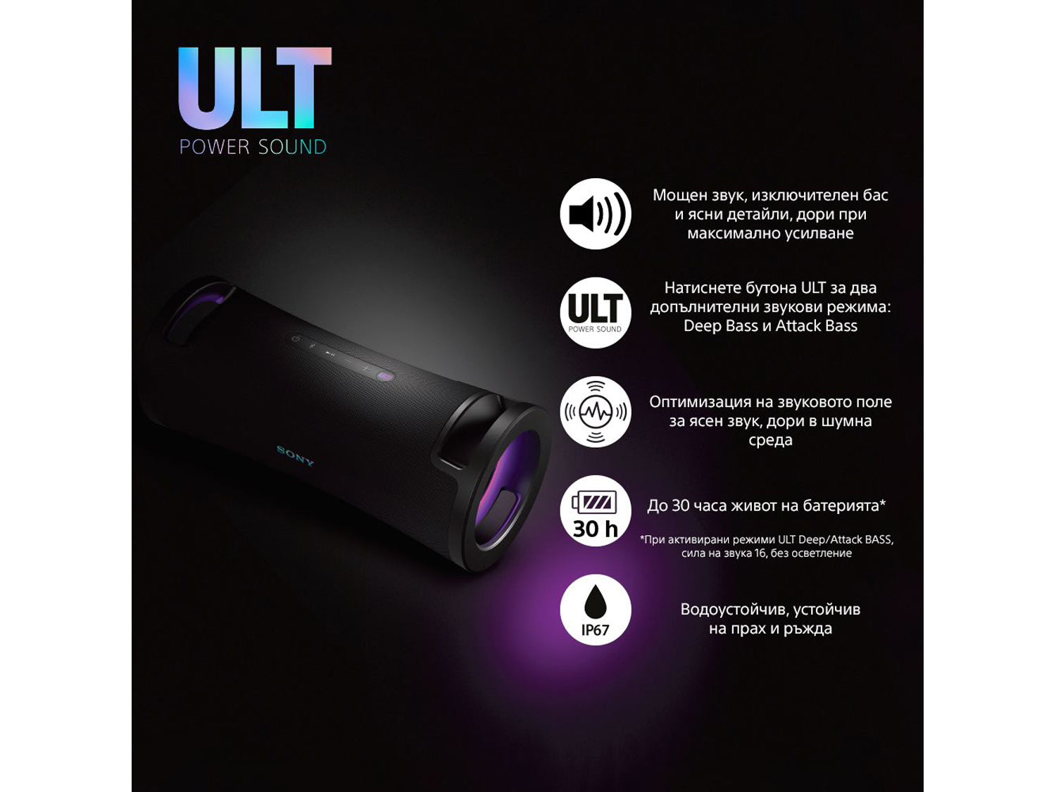 Sony SRS-ULT70