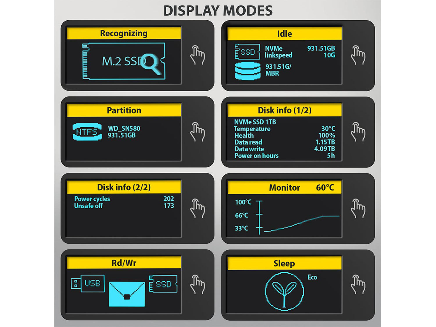 Axagon EEM2-SD2B Display Box USB-C - NVMe M.2